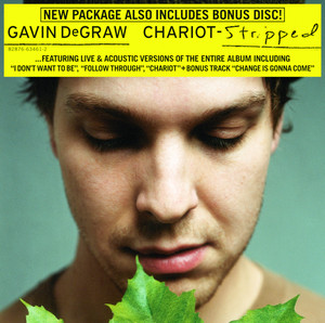 I Don't Want To Be Gavin DeGraw | Album Cover