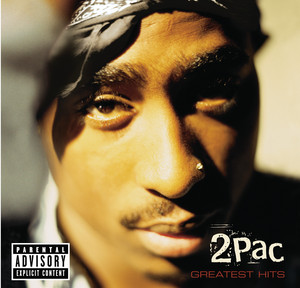 I Ain't Mad At Cha - 2Pac