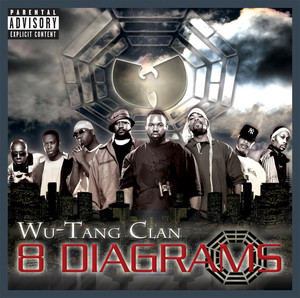 Unpredictable (feat. Dexter Wiggle) - Wu-Tang Clan