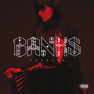 Beggin For Thread Banks | Album Cover